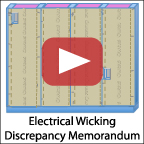 Electrical-Wicking
