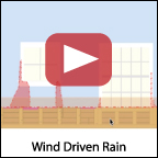 Wind-Driven-Rain